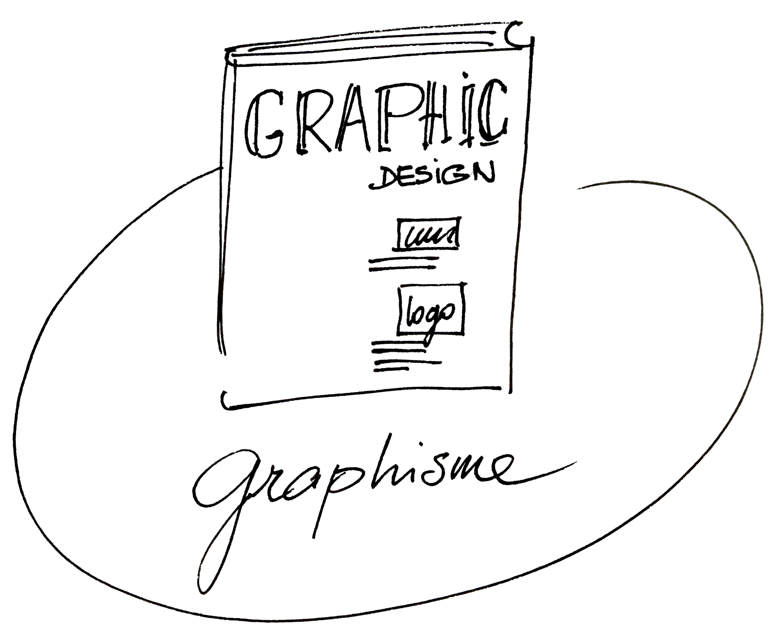 picto graphic design